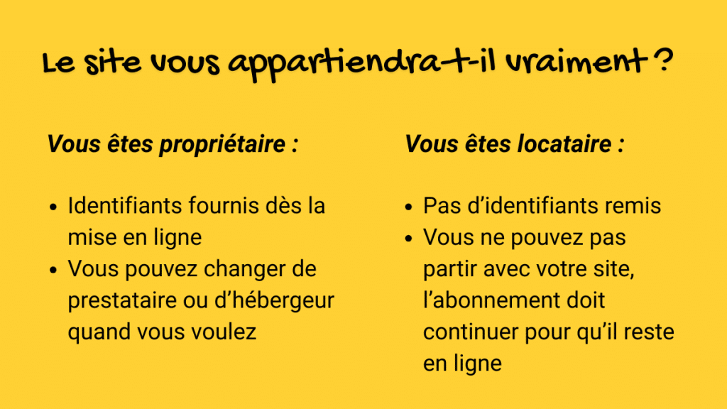 Schéma comparant propriétaire et locataire de son site internet